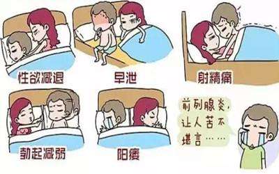 射精障碍会带来哪些影响
